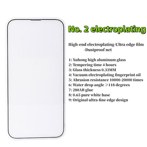 High-end electroplating - Apple Iphone 16 SeriesTempered Glass Screen Protector - 9H Hardness, Ultra-Thin HD Clarity, Anti-Scratch, Fingerprint Resistant, Case-Friendly Coverage