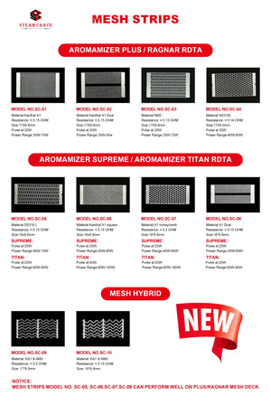 Steam Crave Mesh Strips (Pack Of 10) Kanthal A1 Dual 0.15Ohm