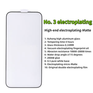 Apple iPhone 16 series Tempered Glass Screen Protector, 9H Hardness, Matte