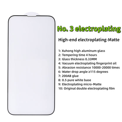 Apple iPhone 16 series Tempered Glass Screen Protector, 9H Hardness, Matte