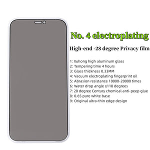 Privacy Screen Protector Tempered Glass 9H -Apple iPhone 16 series