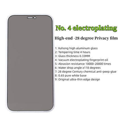 Privacy Screen Protector Tempered Glass 9H -Apple iPhone 16 series